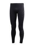 Helly Hansen SLX Seamless Pant Base Layer Men's