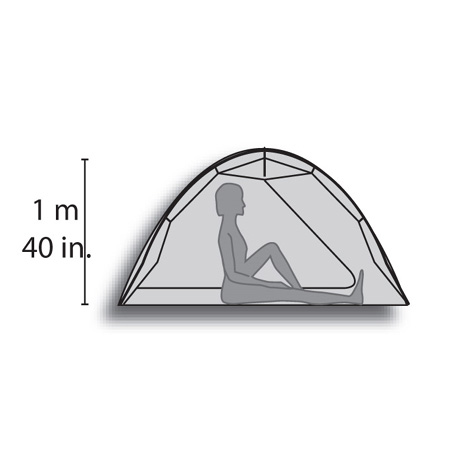 MSR Hubba Tent (Red / Yellow)