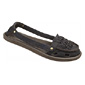 Sanuk Barcelona Sandal Women's