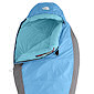 The North Face Cat's Meow 20F Synthetic Sleeping Bag Women's (Blitz Blue)